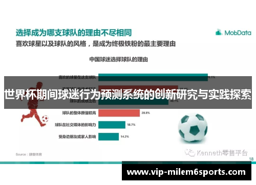 世界杯期间球迷行为预测系统的创新研究与实践探索