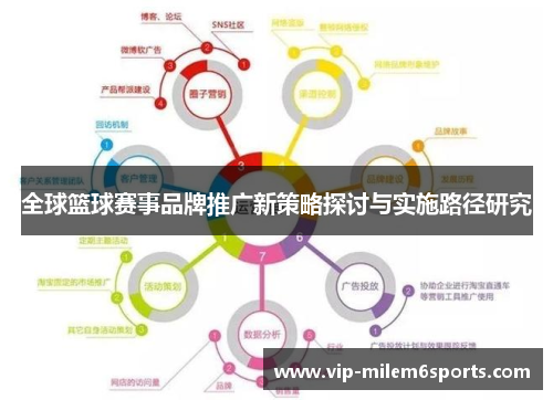 全球篮球赛事品牌推广新策略探讨与实施路径研究