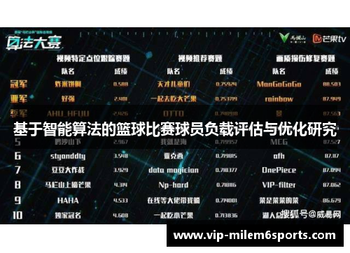 基于智能算法的篮球比赛球员负载评估与优化研究