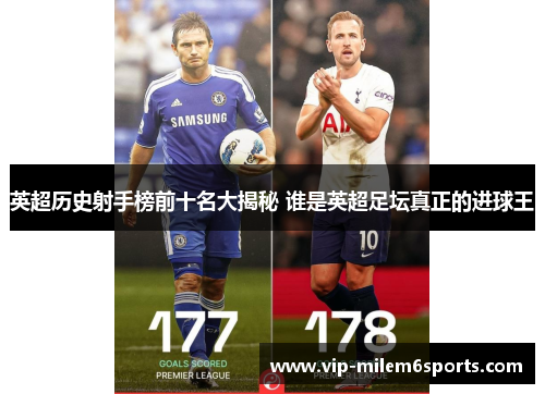 英超历史射手榜前十名大揭秘 谁是英超足坛真正的进球王
