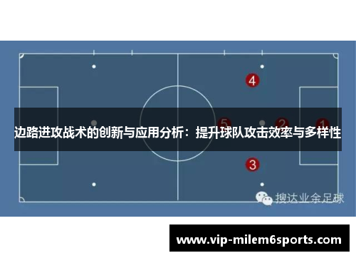 边路进攻战术的创新与应用分析：提升球队攻击效率与多样性