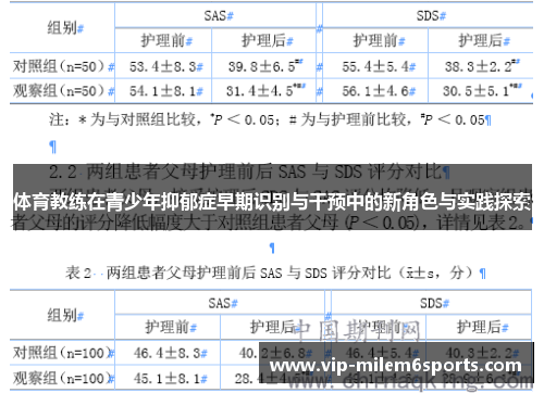 体育教练在青少年抑郁症早期识别与干预中的新角色与实践探索