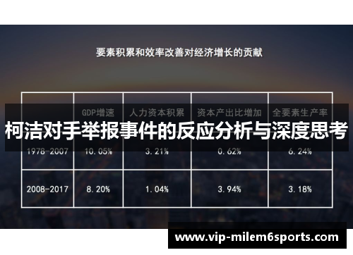 柯洁对手举报事件的反应分析与深度思考