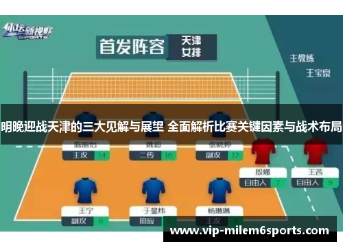 明晚迎战天津的三大见解与展望 全面解析比赛关键因素与战术布局