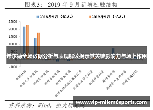 希尔德全场数据分析与表现解读揭示其关键影响力与场上作用