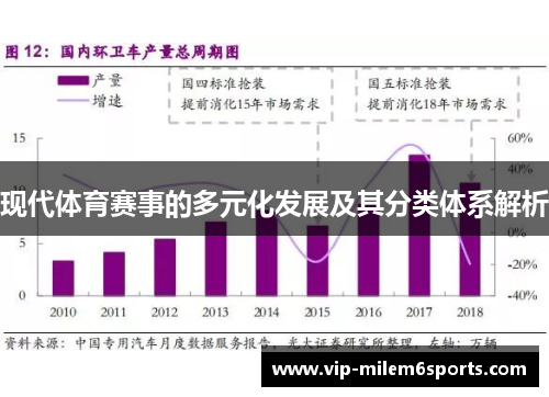 现代体育赛事的多元化发展及其分类体系解析