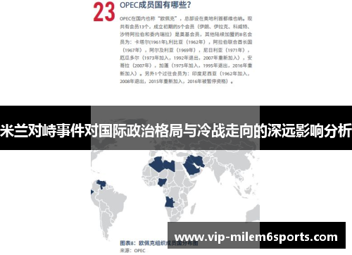 米兰对峙事件对国际政治格局与冷战走向的深远影响分析