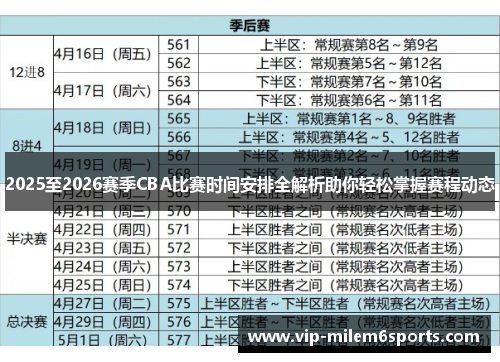 2025至2026赛季CBA比赛时间安排全解析助你轻松掌握赛程动态